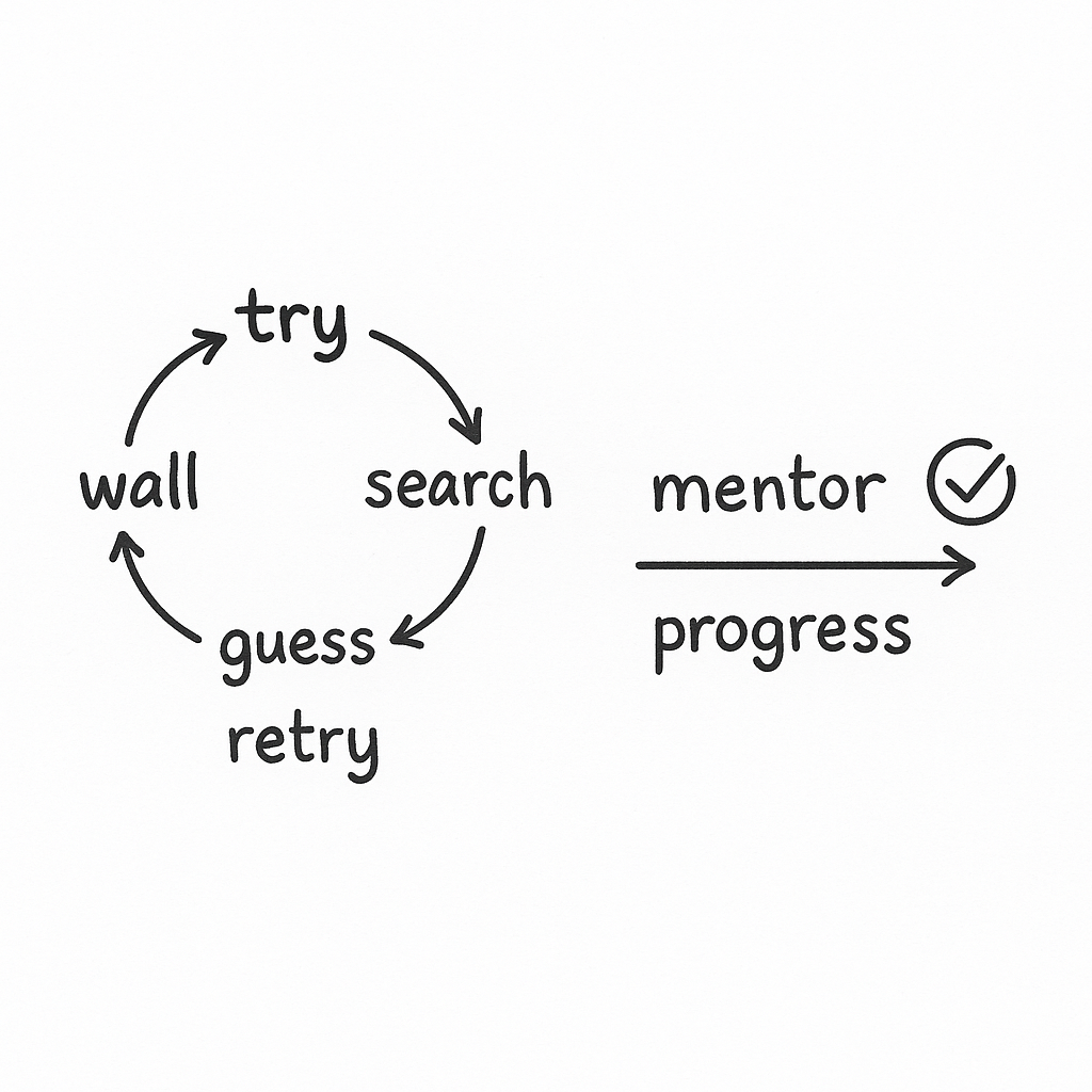 You Don't Need a Mentor