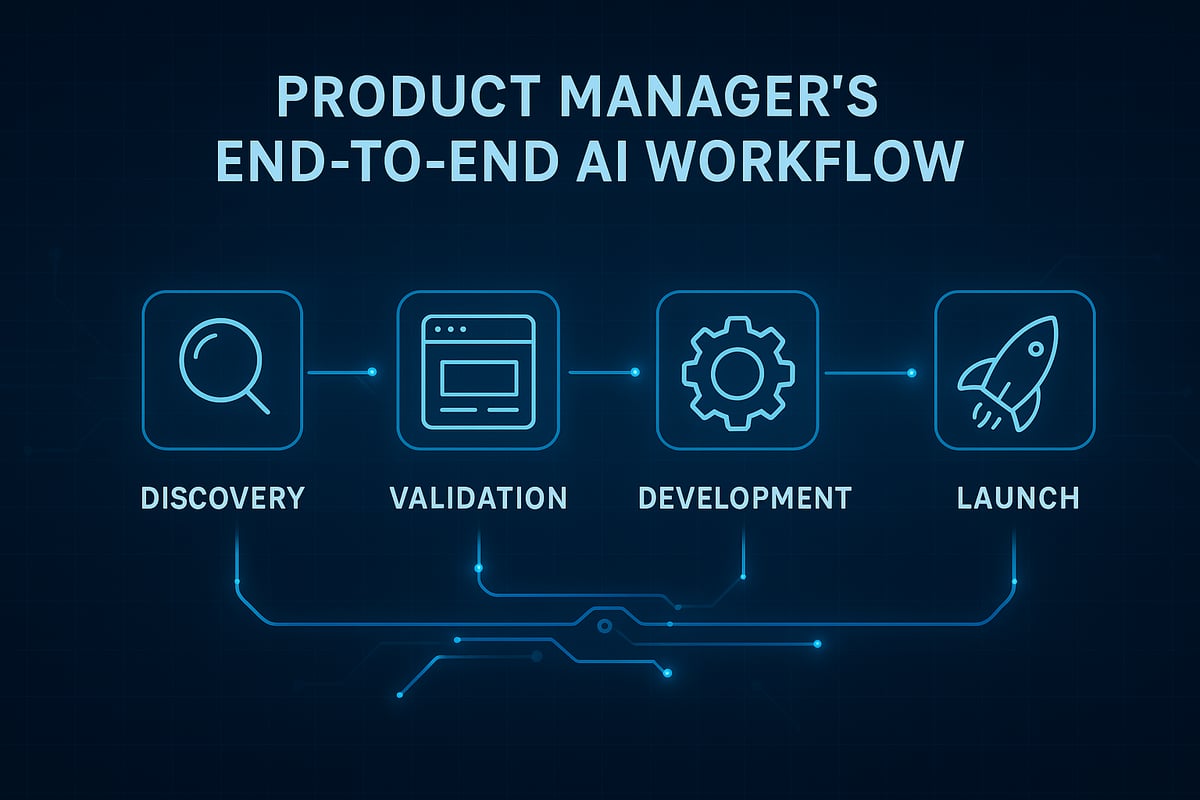 End-to-end workflow