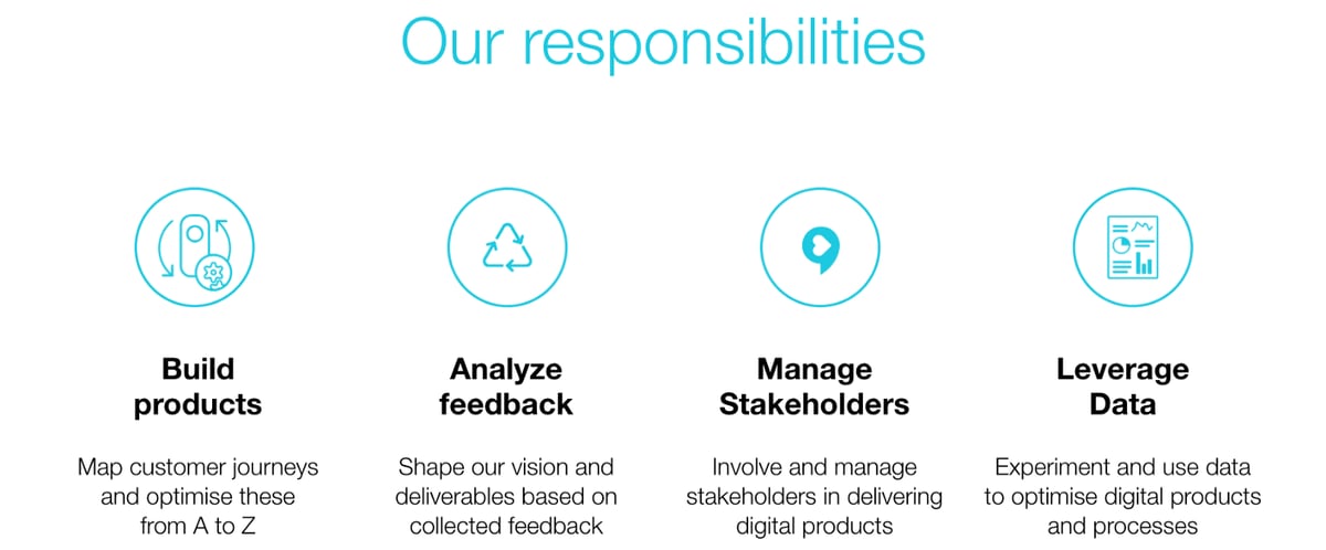 Responsibilities section of our presentation