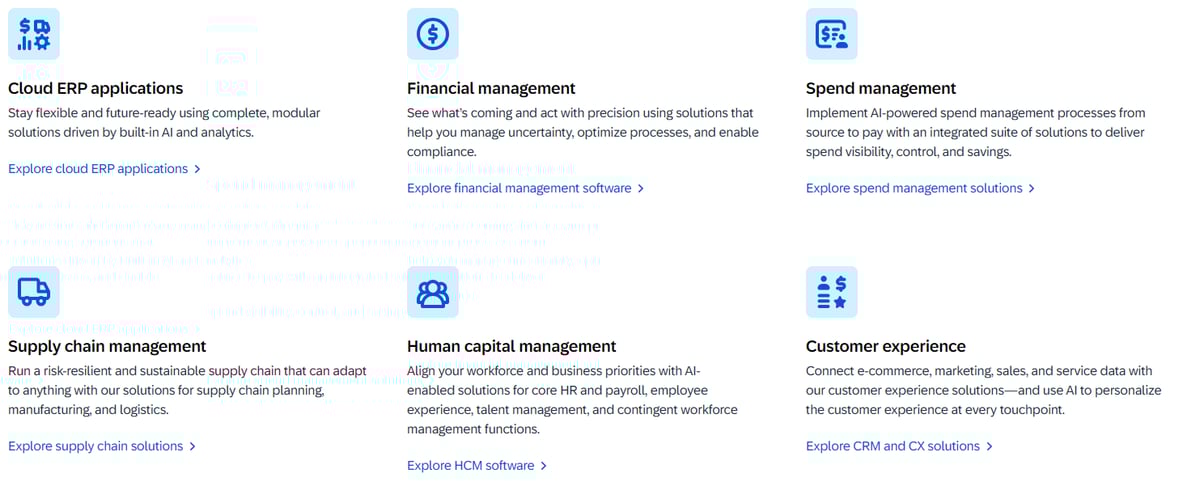 SAP Product Suite