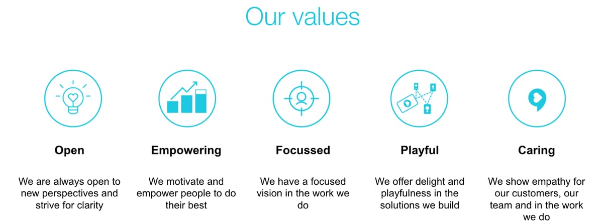 Values section of our presentation