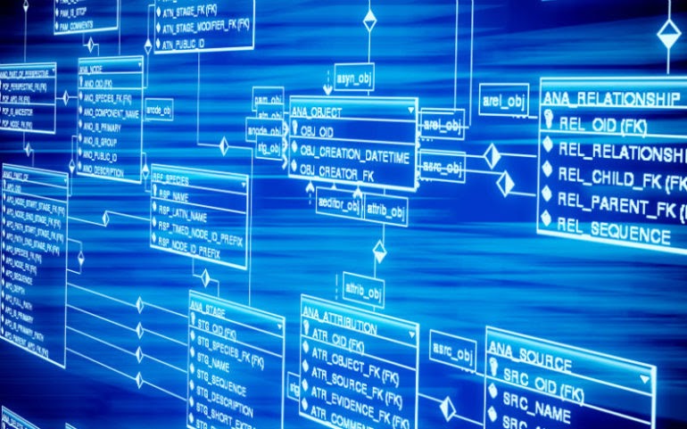 Role of Data Engineering in Modern Businesses