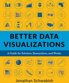 Better Data Visualizations