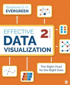 Effective Data Visualization: The Right Chart for the Right Data