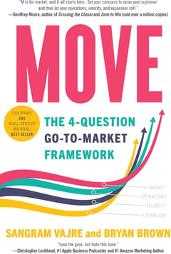 Move: The 4-Question Go-To-Market Framework