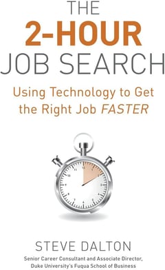 The 2-Hour Job Search