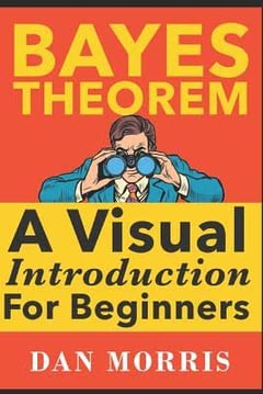 Bayes' Theorem: A Visual Introduction for Beginners