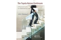 The Toyota Kaizen Continuum