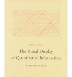 The Visual Display of Quantitative Information