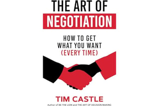 The Art of Negotiation: How to get what you want (every time)