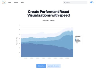 Link: Adding D3 Data Visualizations to Your React App Has Never Been Easier
