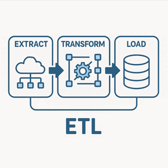 Article: Building an End-to-End ETL Pipeline with Python: A Hands-On Guide