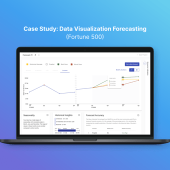 Link: Case Study for Designing and User Testing a Data Visualization Software  — Arvand Alviri Lead Product Design Consultant