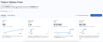 Article: Developing reliable LLM-powered insight summarization for Tableau Pulse