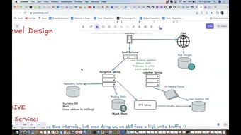 Video: Google Map System Design