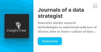 Article: Journals of a data strategist | Christina Voskoglou | Substack