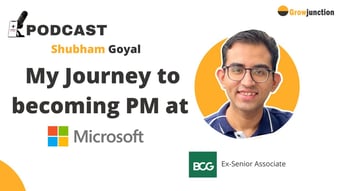 Video: Podcast with Microsoft PM and Ex-BCG Senior associate | MBA students Myths? - Shubham Goyal