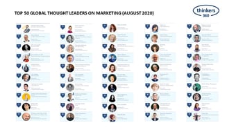 Article: Top 50 Global Thought Leaders and Influencers on Marketing (August 2020) | Thinkers360