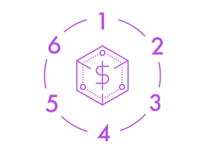 Article: 6 Steps Towards Funding