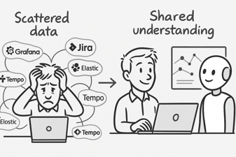Article: AI for SRE