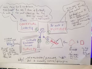 Link: Carlo Beschi on LinkedIn: #learningintheopen #inthistogether #impact #leadership #agile #career