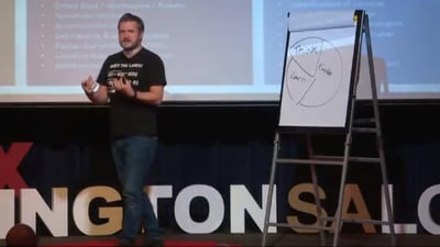 Video: Cognitive Learning - 'Digital Evolution, Over Revolution'