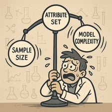 Article: Does More Data Always Yield Better Performance? | Towards Data Science