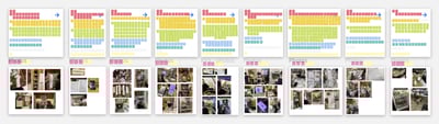 Link: Ethnographic Research and Needs Discovery