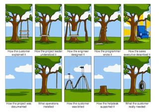 Link: Giving Control Back to Your Users