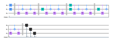 Article: How To Start Experimenting With Quantum Image Processing