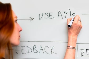 Article: Optimizing Amazon API Gateway use: Strategies for Effective Usage Plans