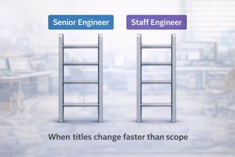Link: Promotions Without Growth: The Hidden Consequences | Manisha Sahni posted on the topic | LinkedIn