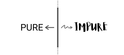 Article: Pure-Impure Segregation Principle • Oleksii Holub