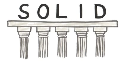 Article: solid-principles, OOP design-principles