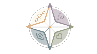 Link: Spiritual Life Coach for Inner Healing & Empowerment