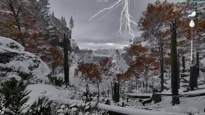 Article: Staying Dry in Prologue