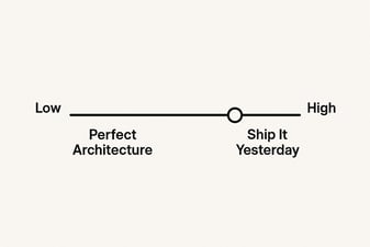 Article: The Art of Balance: Scaling vs Speed in Modern Software Engineering