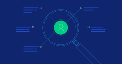 Link: The Value of User Research