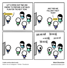 Link: You Aren’t Gonna Need It…