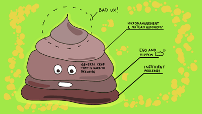 Link: Your UX is only as good as your organisation