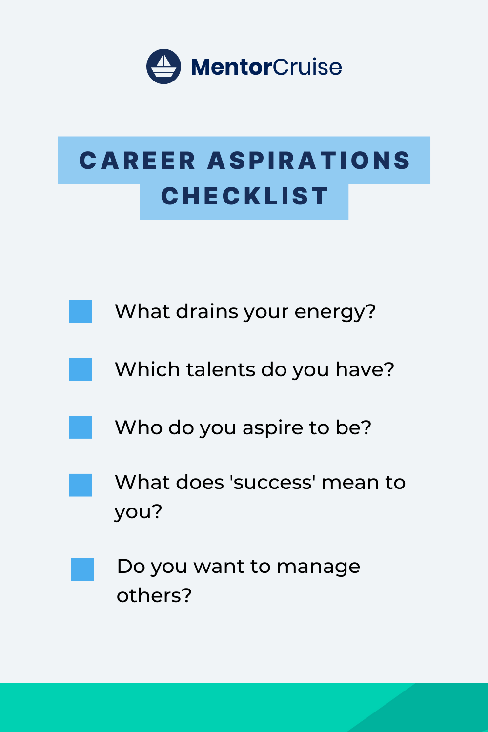 please tell us about your career aspirations