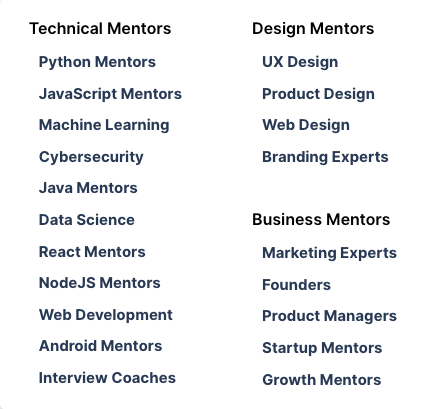 Wide range of mentors
