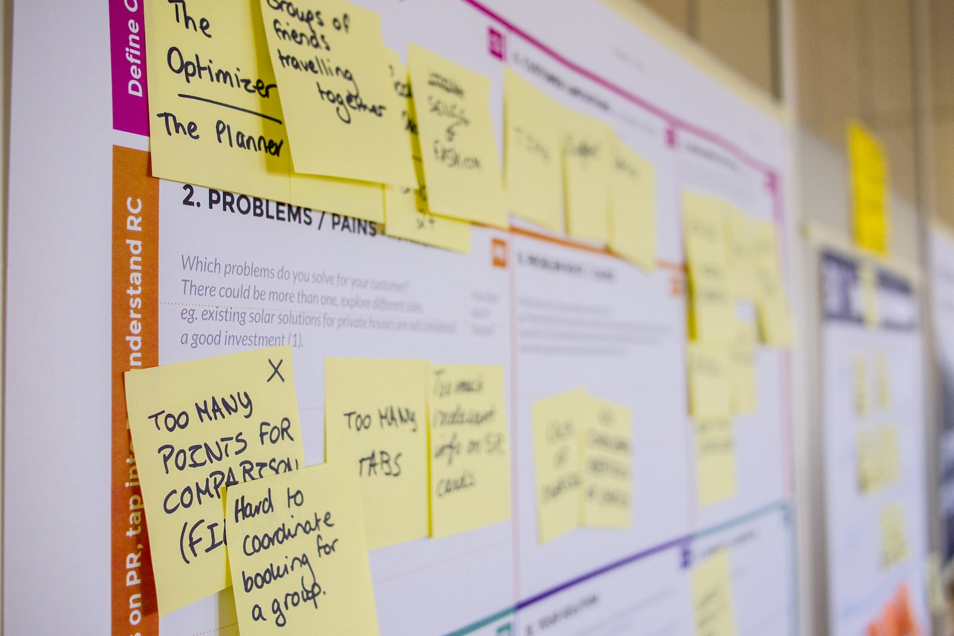 Agile Coaching 101: How it Can Work For Your Business